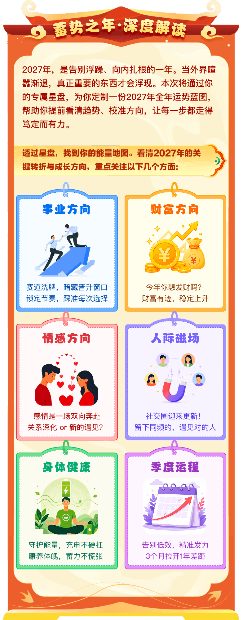 八字命理运势分析